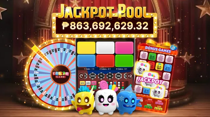 Fruit Mania Slot